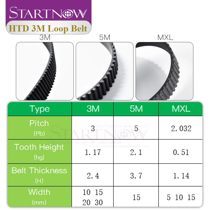 Startnow HTD 3M Rubber Closed Loop Timing Belt Transmission Belts 3M-225-10 Perimeter 255mm 384 Width 8 9 10 15 17mm rubber belt transmission drive belt synchronous belt