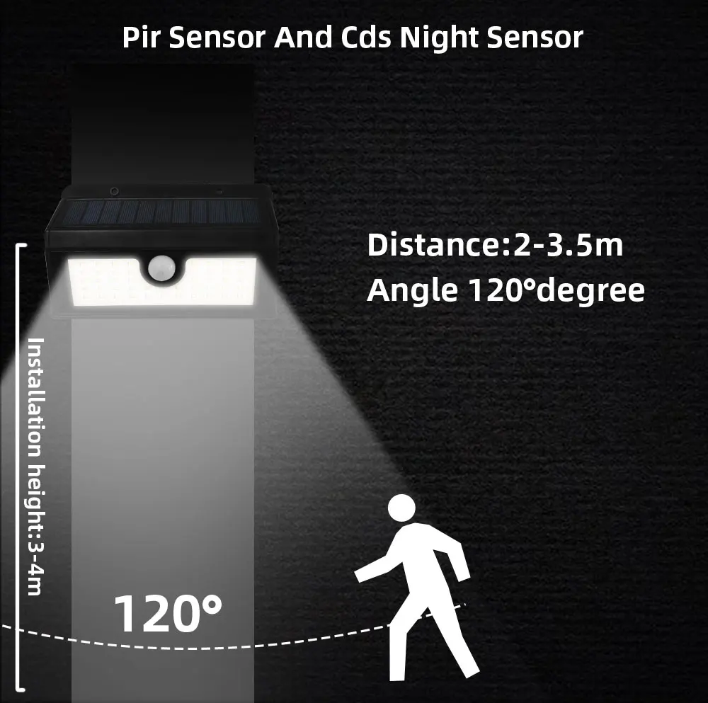 1/2 шт. 45LED Водонепроницаемый датчик движения на солнечной энергии светильник на открытом воздухе 3 режима работы гараж садовый светильник декора для дома