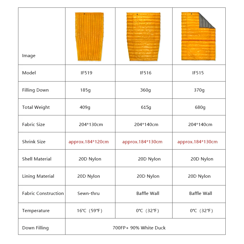 H0850451fe7d14420a248cbe875fcd614n