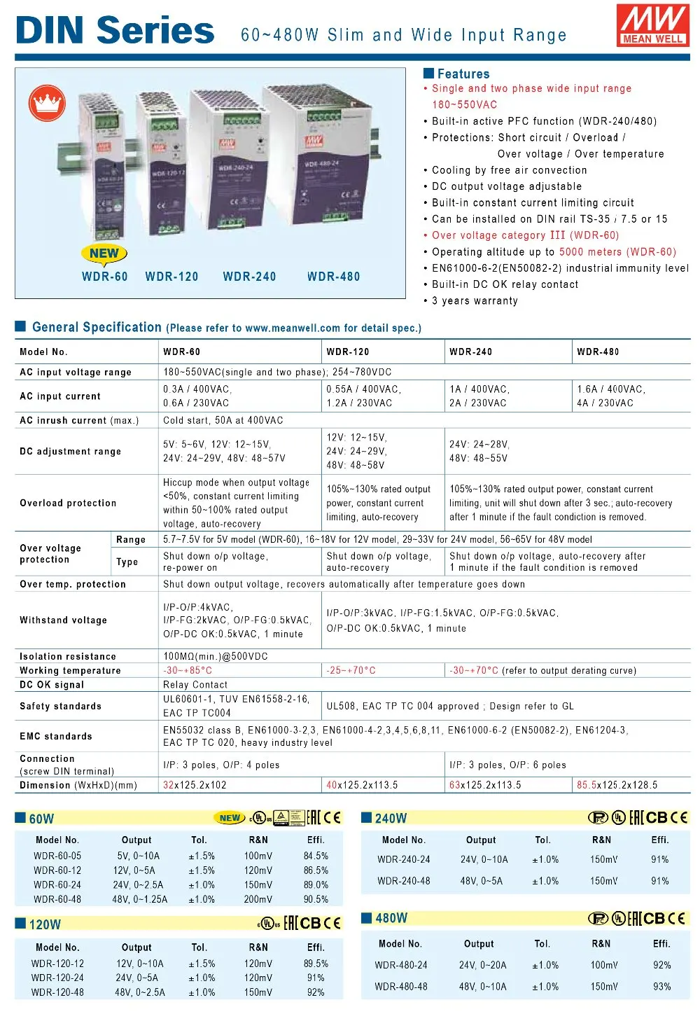 wdr-series