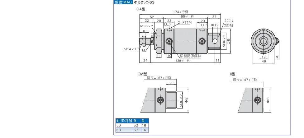MA32 * 125-S-CA MA32 * 150-S-CA MA32 * 175-S-CA нержавеющая сталь AIRTAC мини-цилиндр воздуха пневматический компонент инструменты воздуха