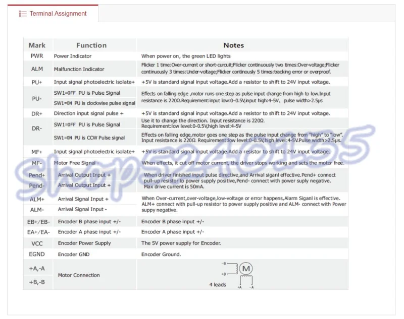 QQ截图20191129162805