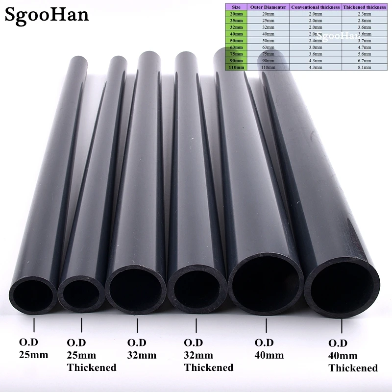 Outer Dia 20~160mm UPVC Thickened Pipe Aquarium Fish Tank Water Tube Home DIY Watering Accessories Planting Frame Tube pvc pipe fittings,plastic tube