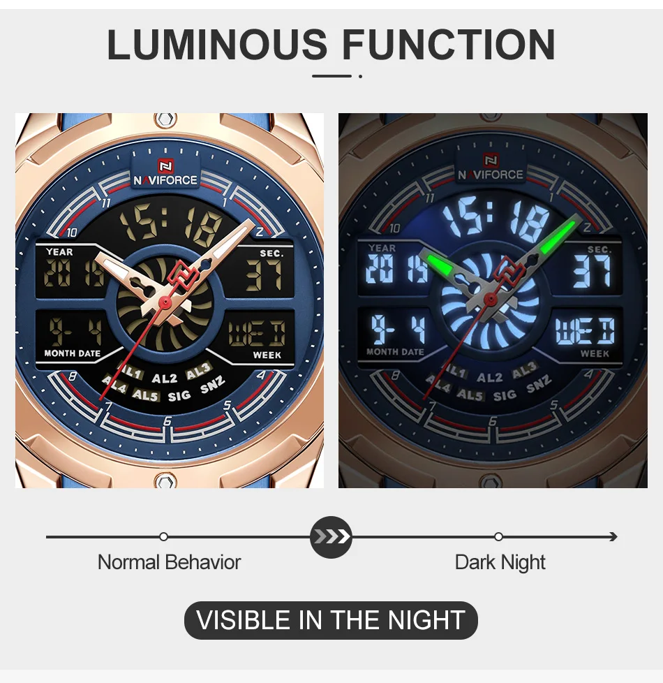 NAVIFORCE мужские часы люксовый бренд Мужские Спортивные кварцевые синие часы мужские цифровые часы из нержавеющей стали водонепроницаемые Relogio Masculino