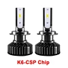 K6-CSP Chip