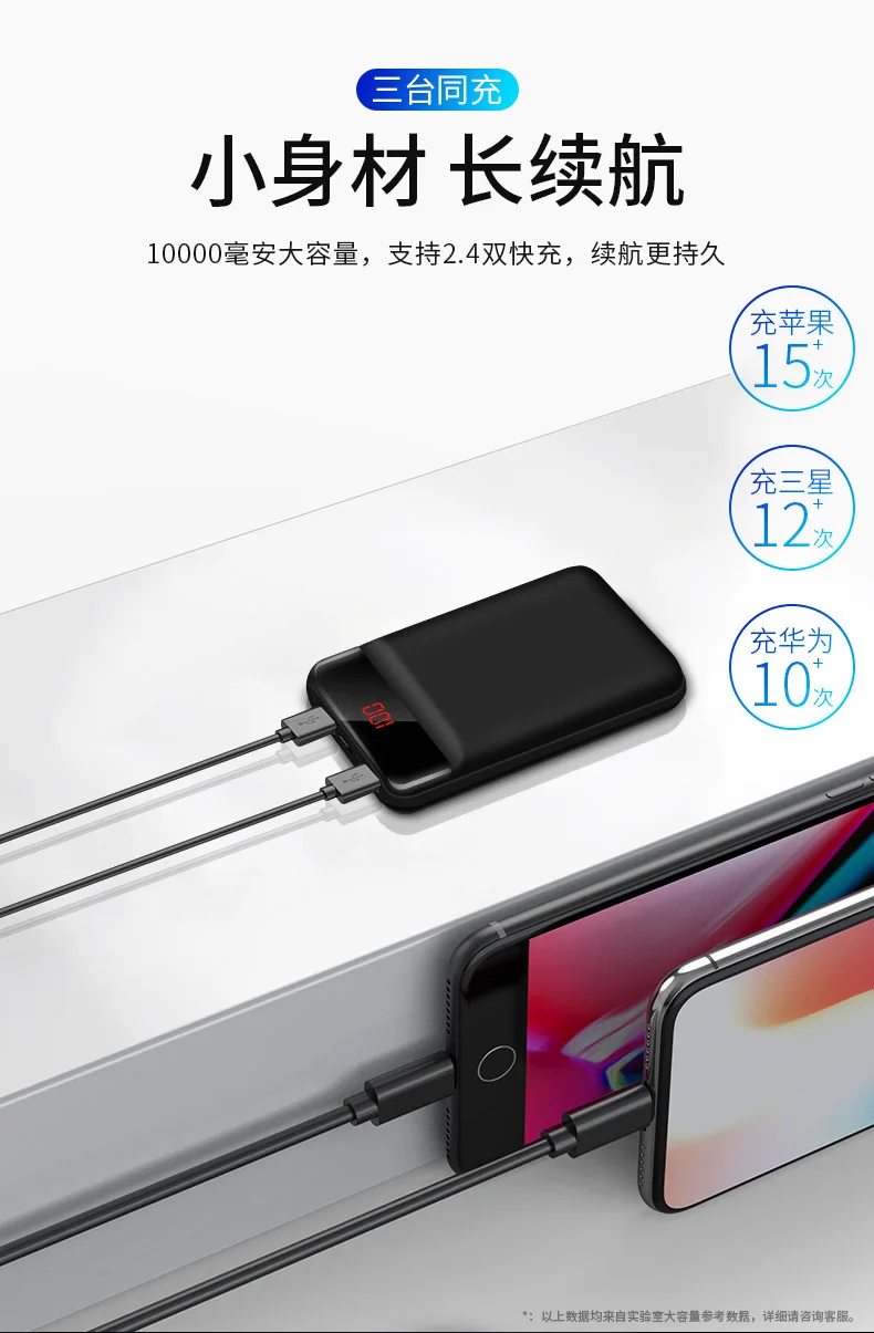 New Style Mini LED Digital Power Bank Cute Portable 10000 Miliamps High-End Gift PowerBank