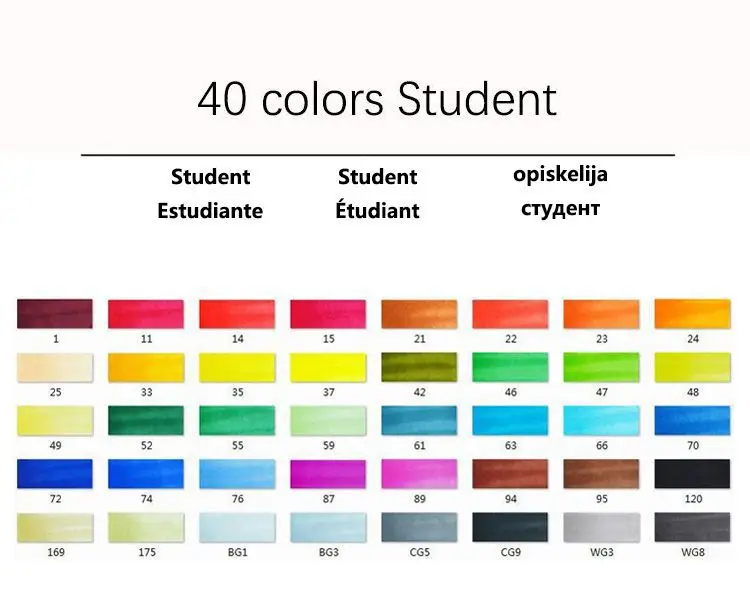 40 colors Student Художественный маркер 30/40/60/80/168 Цвета маркер-кисточка спиртовые чернила каллиграфия ручка товары для рукоделия для артистическая Расчёска ручка с 4 подарки - Цвет: 40 colors Student