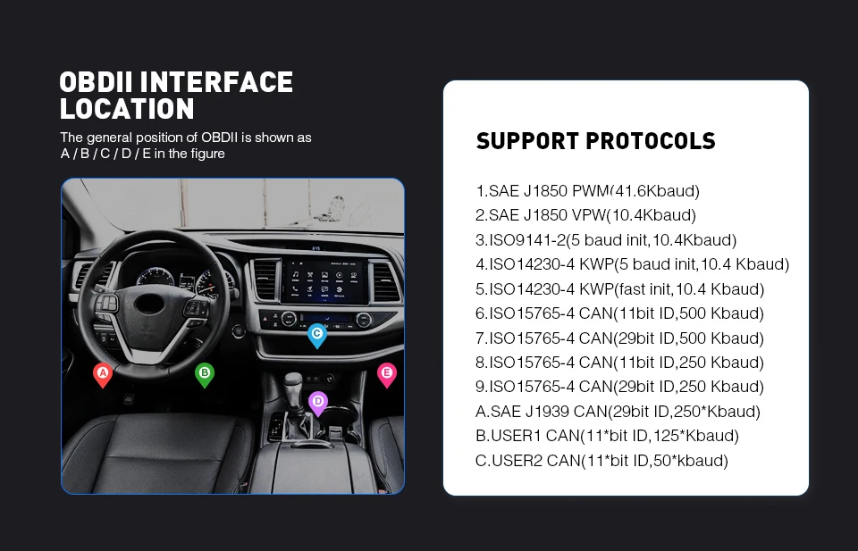 ELM327 V1.5 Bluetooth/Wi-Fi OBD2 V1.5 Mini Elm 327 PIC18F25K80 чип автоматический диагностический инструмент протокол OBDII для Android/IOS/Windows