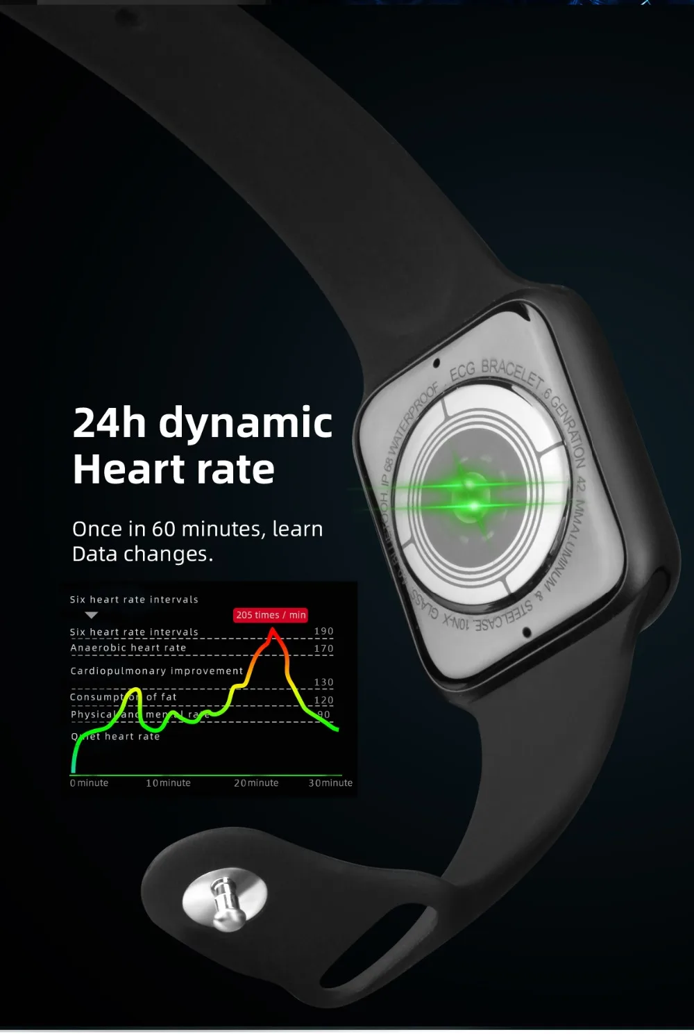 P90 Смарт часы Полный сенсорный экран беспроводной зарядки Спорт фитнес сердечного ритма кровяное давление BT браслет сообщение напоминание