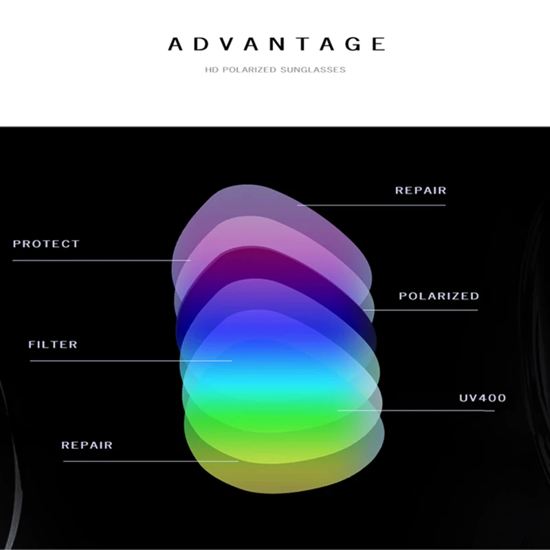 Sunglasses New Fashion Trend Men's and Women's Sunglasses Anti-UV Polarized Steampunk Clip on Semi rimless Sports