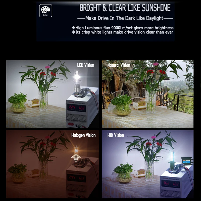 Флип светодиодные лампы CNSUNNY H4 H7 H11 H1 H3 9005 9006 6000 лм К 12 В 24 В|Передние LED-фары для