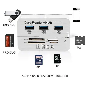 

Aluminum 3 Port USB 3.0 Hub MS SD M2 TF Multi-In-1 Memory Card Reader Adapter US Computer Peripherals USB Hub