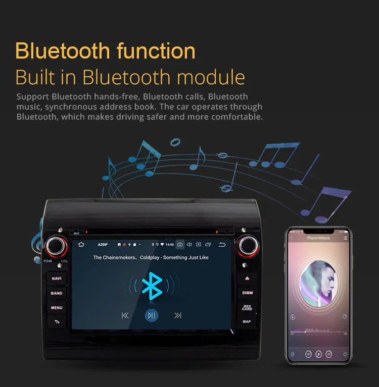 Top TOPBSNA Android 9.0 Car Multimedia Player GPS For Fiat Ducato 2008-2015 CITROEN Jumper PEUGEOT Boxer 1 Din Car Radio Stereo WIFI 3