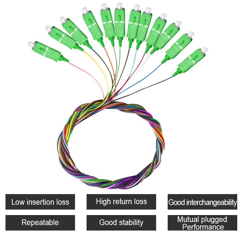 12 Colors SC/APC Pigtail-SM(9/125) Fiber Optical Patch Cord/Pigtail 1M fanout fiber optic Pigtails SM simplex Free shipping