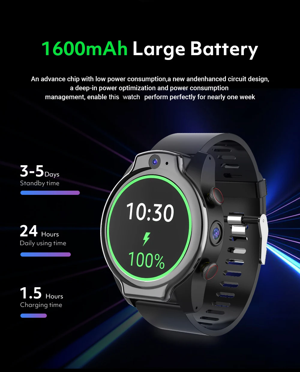 The Android 10 Octa-Core 4G Smart Watch