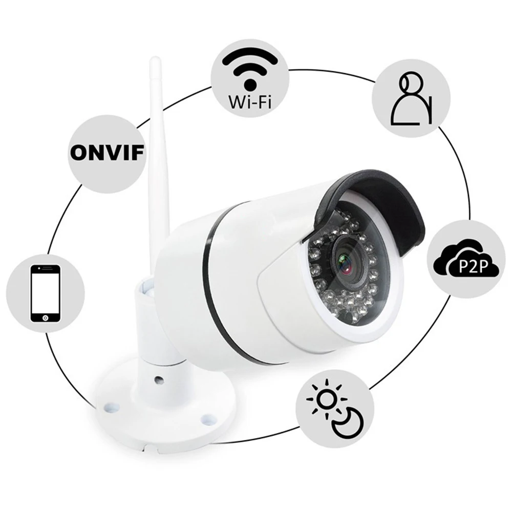 Умный водонепроницаемый ONVIF 1080P IP камера беспроводной Wifi ИК инфракрасное ночное видение спальные детские мониторы