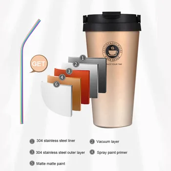 

New Custom Coffee Cup 304 Stainless Steel Business Mug Fashion Gift Cup For Office,Outdoor