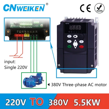 

5.5KW VSD 220v to 380v Spindle Inverters VFD AC drive frequency converter Factory Direct Sales