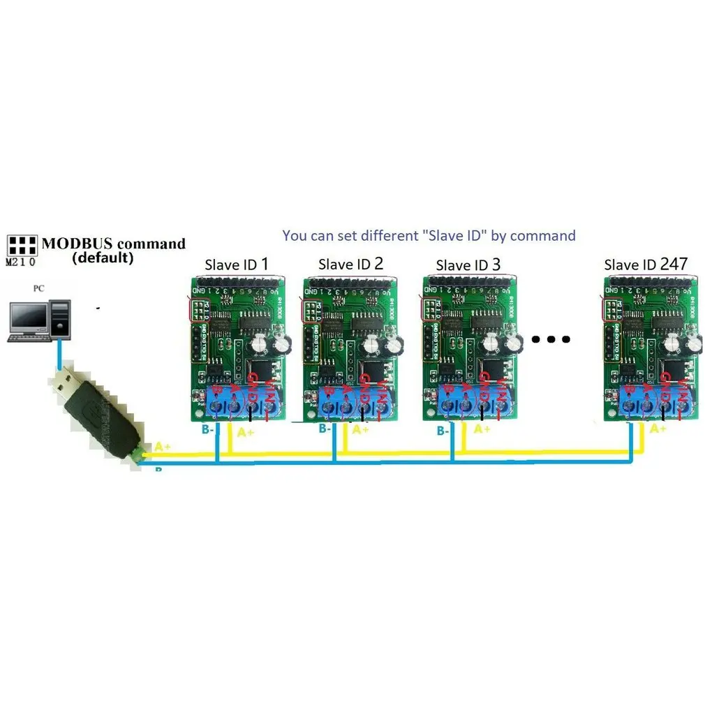 Прочный Gt004 8Ch Dc6-24V Rs485 Rs232(Ttl) Modbus Rtu Uart модуль управления для Plc реле