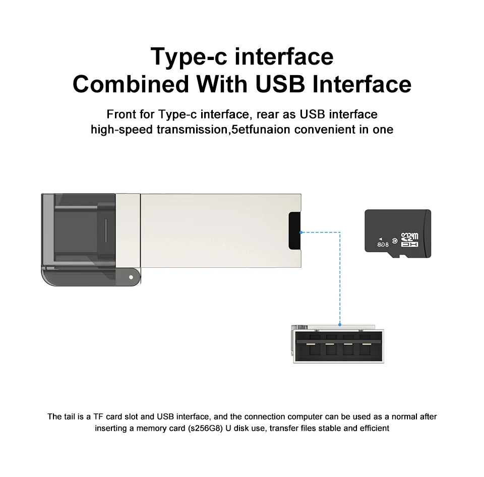 Тип C Micro USB OTG памяти мини-кард-ридер адаптер для Micro SD/TF ПК компьютер ноутбук для samsung Xiaomi кард-ридер адаптер