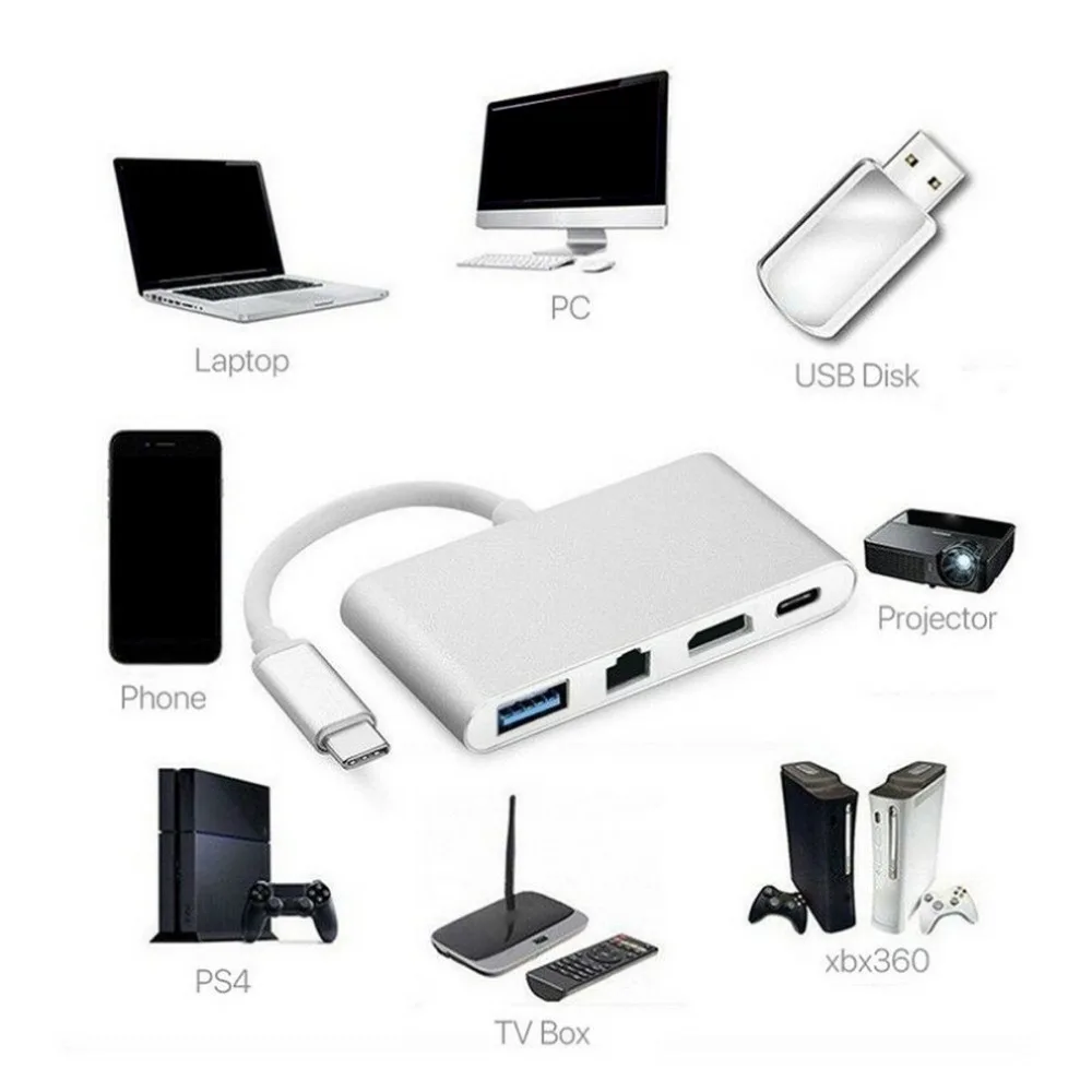 4 в 1 type-C к HDMI 4K+ RJ45 Gigabit Ethernet USB 3,1 type C концентратор переходник Разветвитель USB C для MacBook Pro HDTV