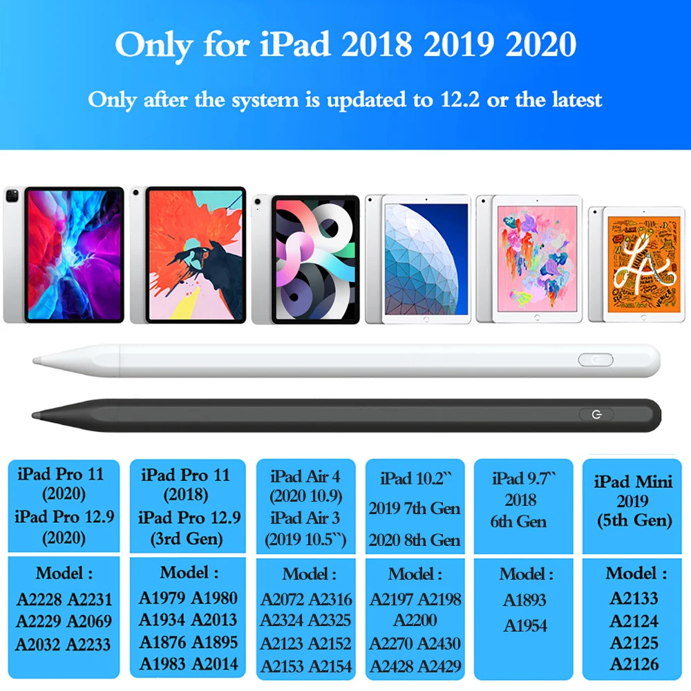 Стилус для iPad 10 9 Air 4 Pro 11 12 2020 2 8 го 7 поколения 2019 3 5 Mini сенсорный Apple Pencil 2|Стилусы