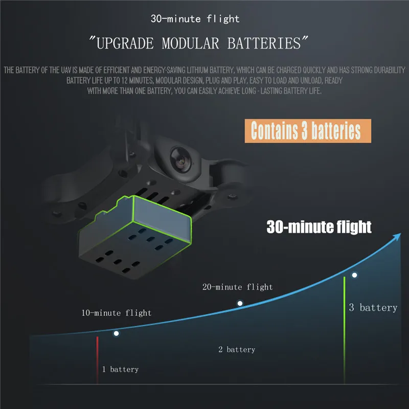Mini Drone With/Without HD Camera Hight Hold Mode RC Quadcopter RTF WiFi FPV Foldable Helicopter Kid's Toys