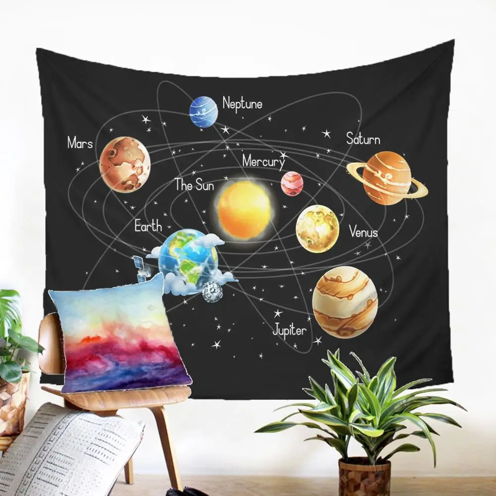 

Child-Oriented Wall Hangings Galaxy Map Design Tapestry High Quality Home Textiles Household Beauteous Decoration