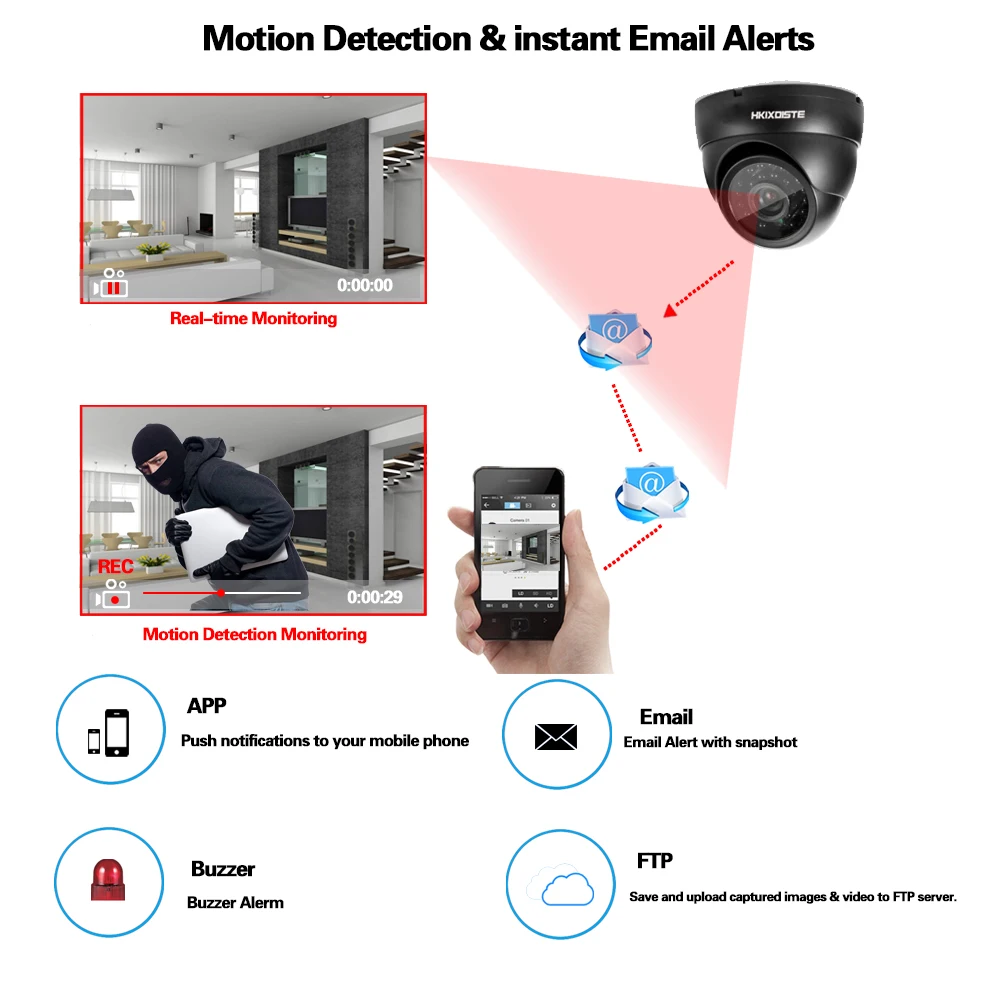HKIXDISTE CCTV безопасности DVR Full HD 5MP 8CH Системы 8 шт. в/на открытом воздухе Купольная IP камера 5MP AHD Камера 24 Pcs c ИК-подсветкой Ночное видение Наборы
