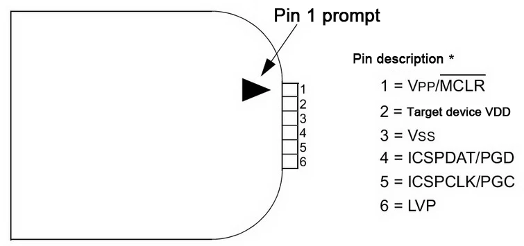 PICKIT2 KIT3 PIC KIT3.5 PICKIT 3 программист офлайн программирование чип микроконтроллера Монополия