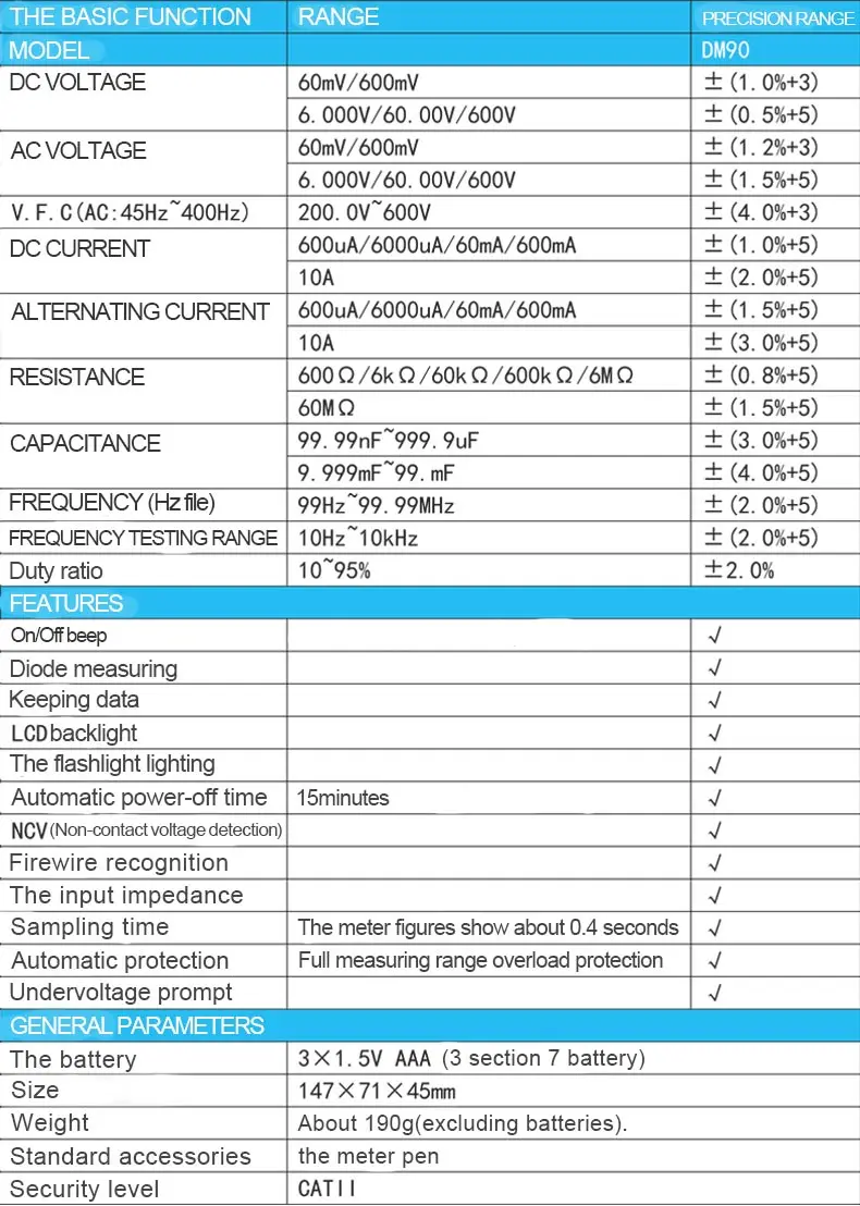 MESTEK DM90 Цифровой мультиметр 6000 отсчетов Цифровой мультиметр Профессиональный ЖК-дисплей AC/DC измерительные инструменты мультиметр тестер