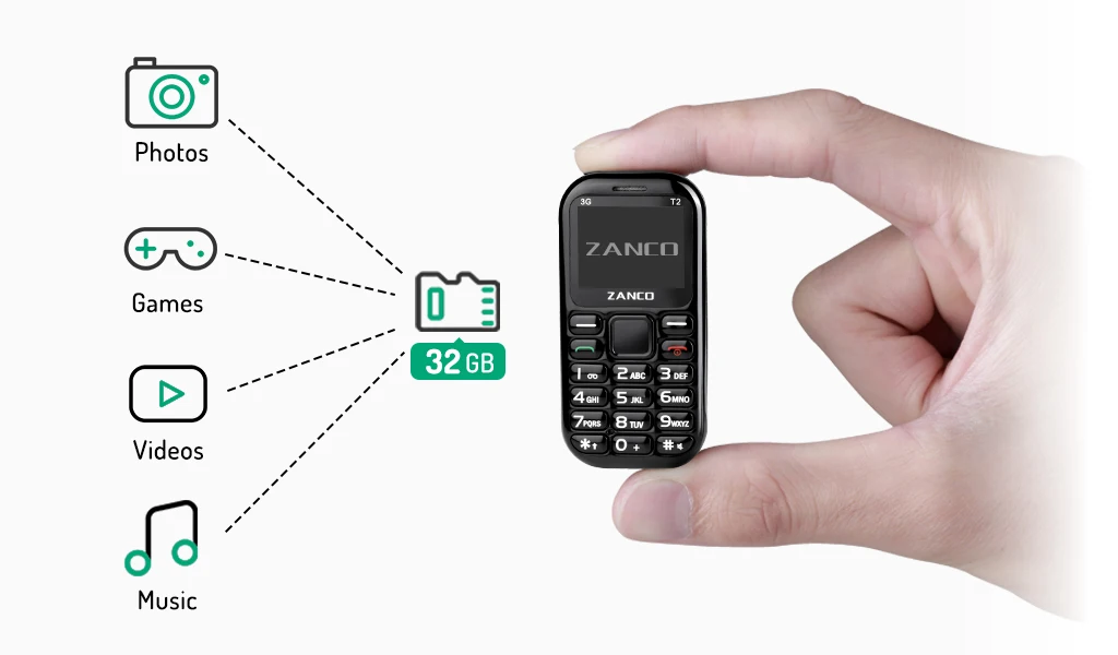 New arrvial ZANCO tiny t2 World Smallest Phone 3G WCDMA mini cellular phone mini phone smallest phone pocket phone