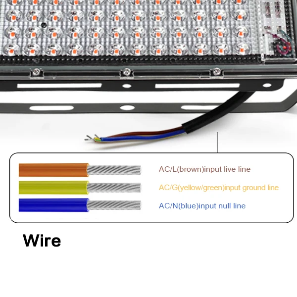 Wire