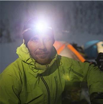 

Mini LED Headlight USB Rechargeable Camping Head Lamp Fishing Headlight Flashlight Portable Camping Lamp Hiking Night Lamp