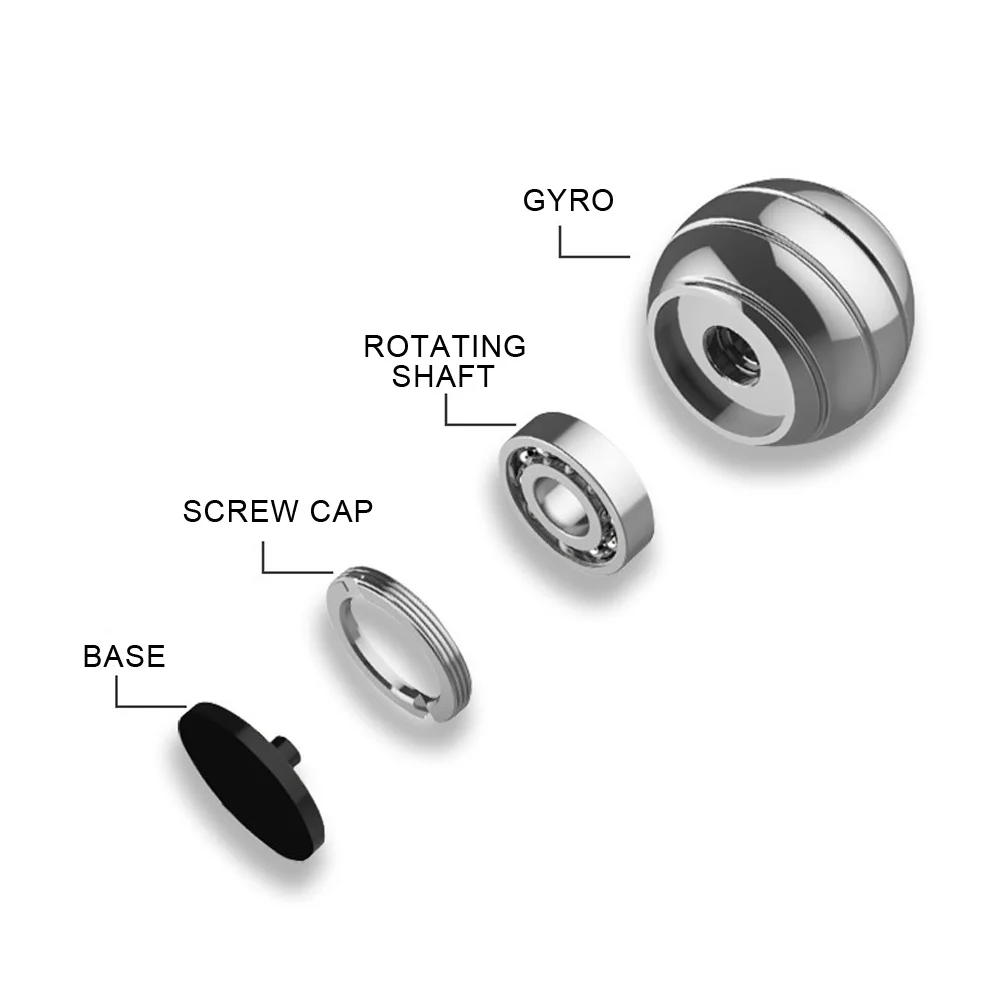 Desktop Revolve Decompression Toy Ball Aluminium Alloy Spinning Tops Detachable Finger Gyroscope For Kids Adults 1 Desktop Revolve Decompression Toy Ball Aluminium Alloy Spinning Tops Detachable Finger Gyroscope For Kids Adults 4