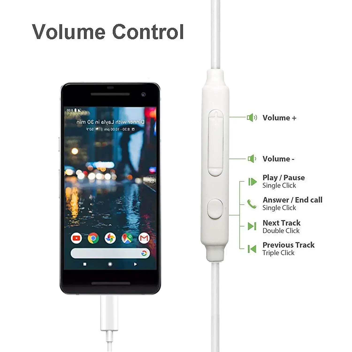 Наушники YSAGi USB C type, гарнитура для htc U11 U11+ U12 U12+ U13 huawei P20 P30 MOTO Z mi 6 8 9 Note 3