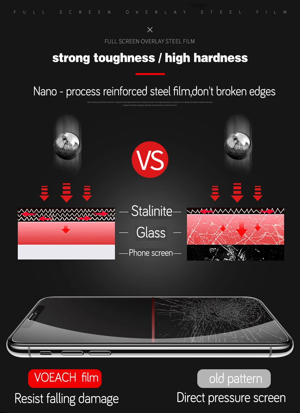 Iphone 11, анти-светильник Blue Ray, закаленное стекло для iphone 11 Pro Ma, защита от подписывания экрана для iphone X, XR, XS, 6, 7, 8 P, 2 шт