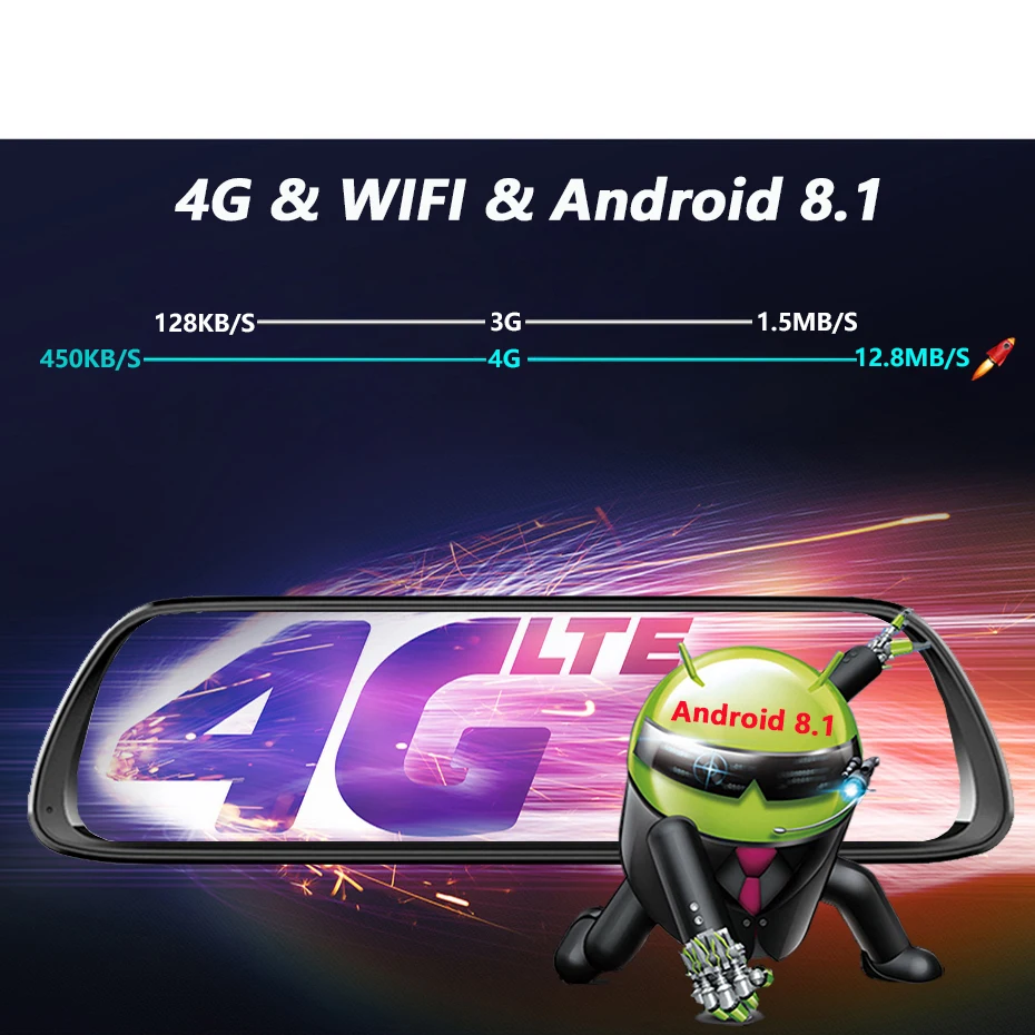WHEXUNE Android 8,1 Автомобильный видеорегистратор gps камера-навигатор 10 дюймов FHD 1080P поток медиа зеркало заднего вида 4G зеркало ADAS видеорегистратор