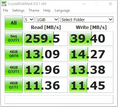 Hp USB 3,1 USB флеш-накопитель оригинальные флешки Max 300 МБ/с. 512 ГБ 256 ГБ 128 Гб 64 ГБ для портативных ПК медиа-плеер для мобильного телефона