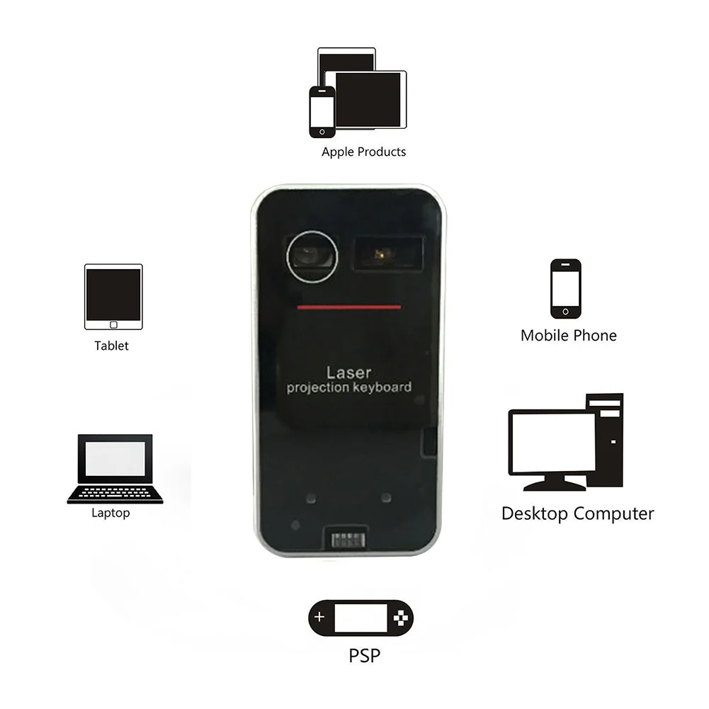 Виртуальная мышь, функциональная клавиатура, портативная проекция, Bluetooth, простая в эксплуатации, планшет, ПК, Беспроводная зарядка через usb