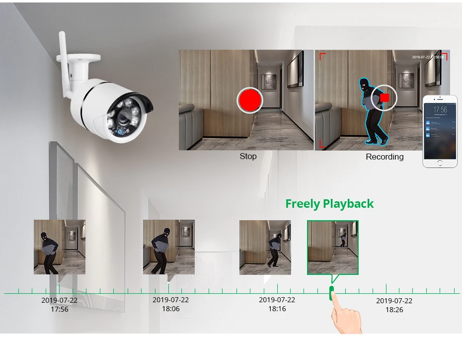 Wi-Fi HD Водонепроницаемый Пуля IP Камера 1MP 720 P Ночное видение Камеры Скрытого видеонаблюдения для дома безопасности из двери Применение ONVIF P2P