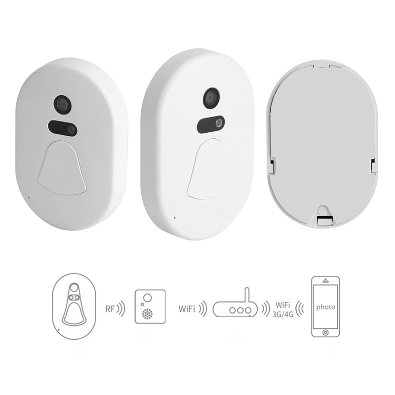 2,4G Rf беспроводное кольцо Tuerklingel Smart Wifi камера для фотографирования двери Противоугонная сигнализация дом Безопасность широкий угол обзора, ЕС Pl
