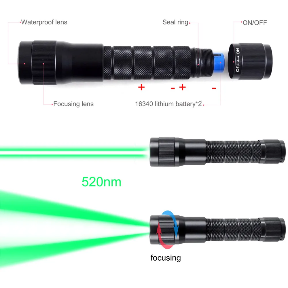 CWLASER водонепроницаемый 405nm фиолетовый/450nm синий/520nm зеленый/650nm Красный Фокусируемый Дайвинг лазерный фонарик(черный