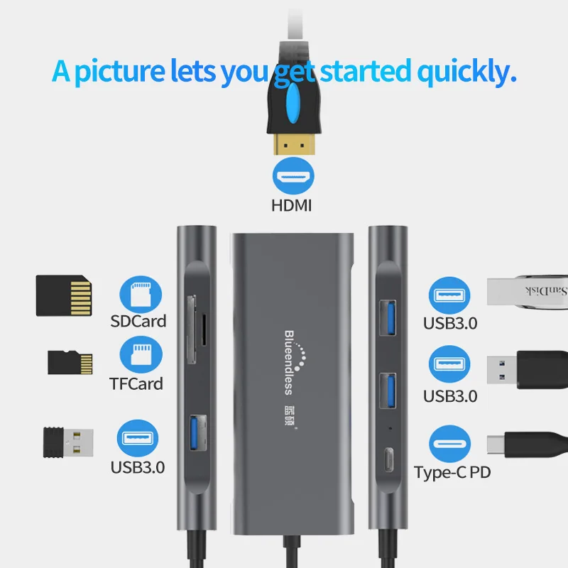 Blueendless usb-хаб USB-C сплиттер type C 3,1 3 порта USB C концентратор для нескольких USB 3,0 HDMI адаптер для MacBook Pro Аксессуары для поверхности - Цвет: 701