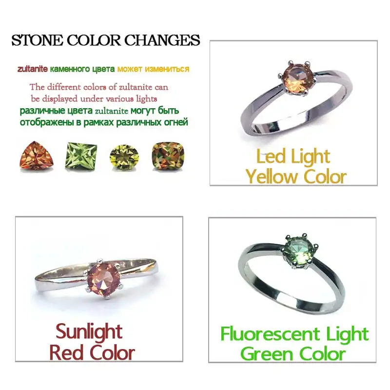 Elegant Zultanite Ring Sterling Created Sultanite Color Change Round Cut 5MM Fine Jewelry Party Wedding Gift for Women