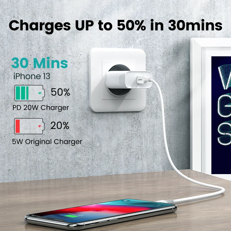 UGREEN USB C till Lightning Laddningskabel Vit MFi Lightning USB C-kabel PD  3.0 kompatibel med iPhone 14 Pro Max, iPhone 13 Mini, iPhone 12, iPad 2021