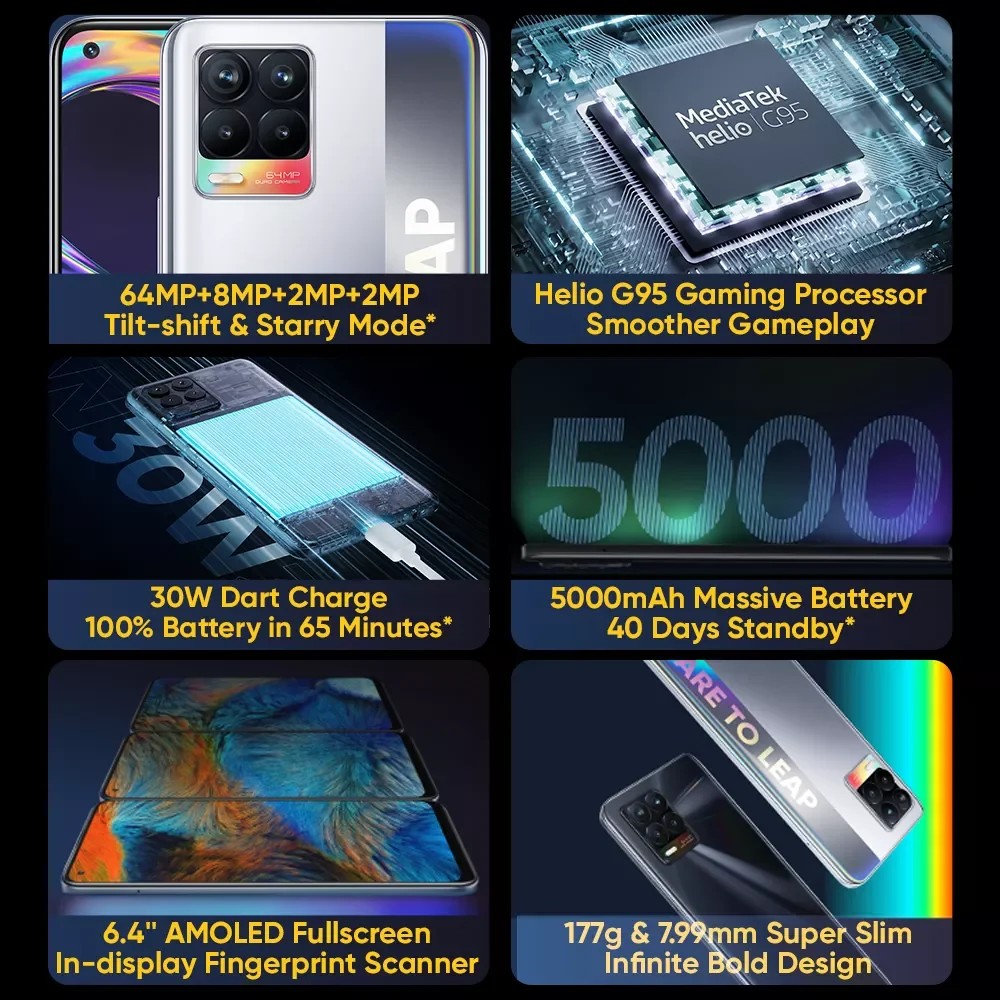 Realme-teléfono móvil inteligente 8, versión Global, 6GB/8GB, 128GB, Helio G95, Pantalla AMOLED de 6,44 pulgadas, cámara cuádruple de 64MP, carga rápida 30W, NFC - Imagen 2