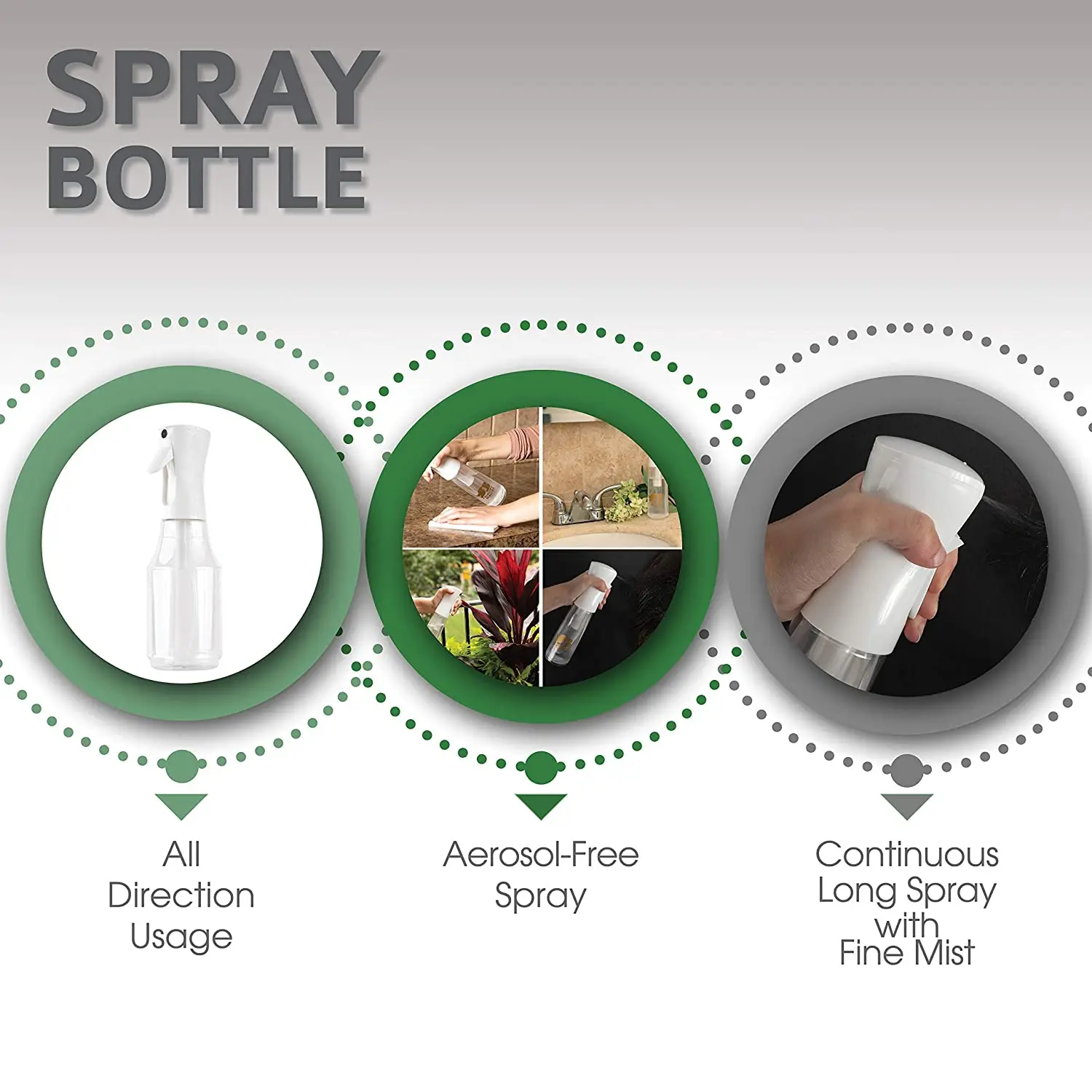 Flacone Spray per capelli-Mister Ultra Fine continuo per acconciature, pulizia, piante, nebulizzazione e cura della pelle (5 once)