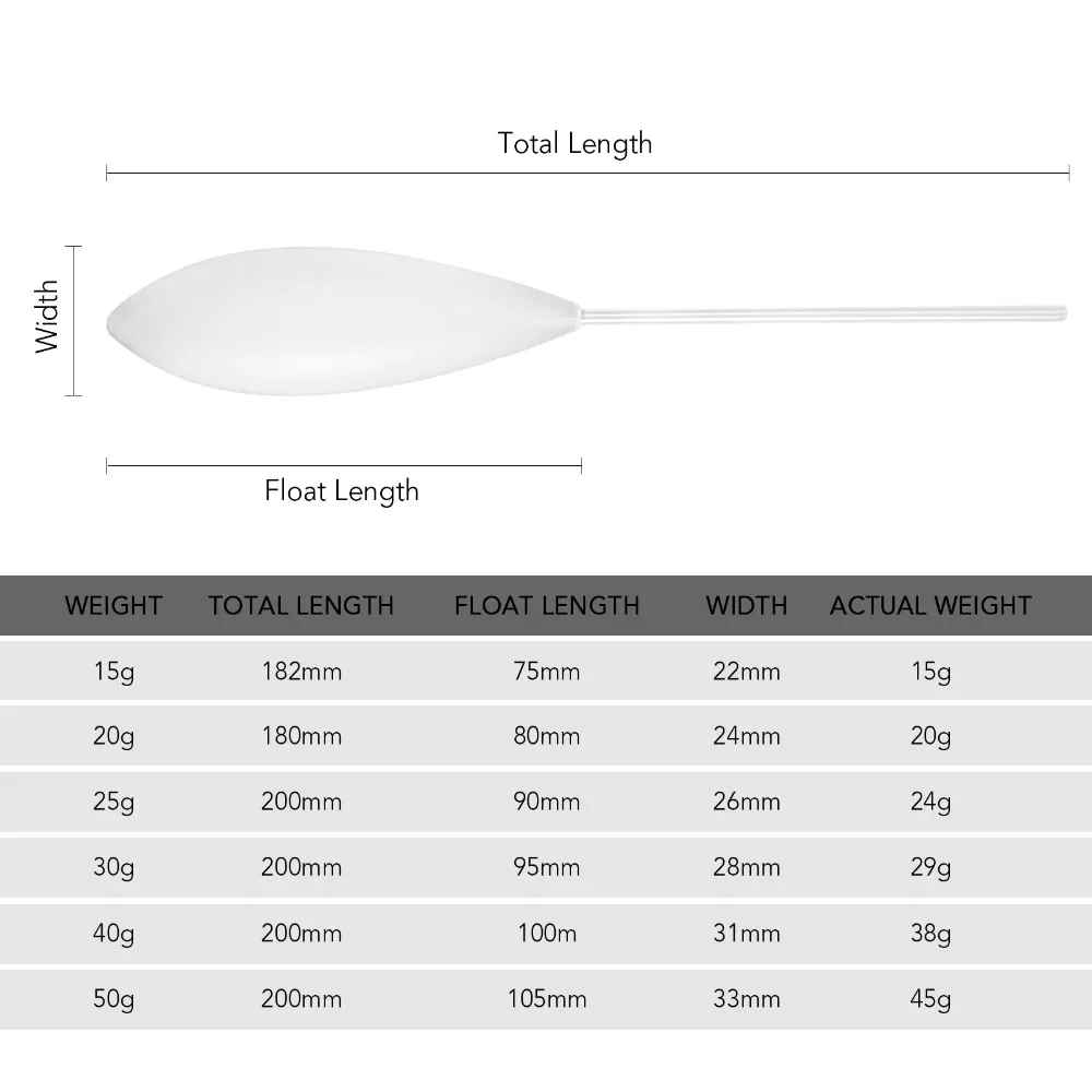 Y17192-30-5-1-4dcf-hTwP