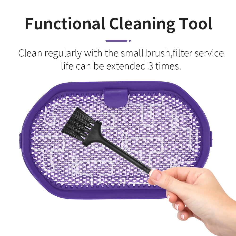 Pré-filtro lavável pré filtros de poeira do